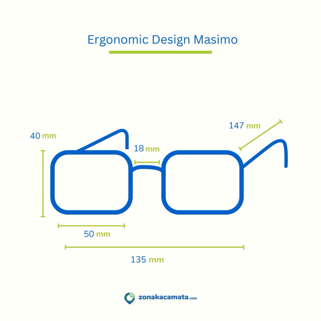 Ergonomic Design Masimo