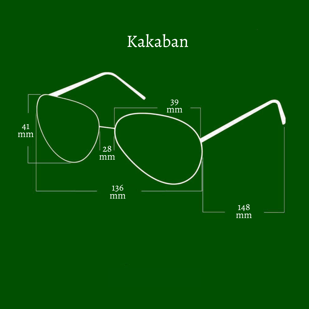 Mollucas The Experimental Kakaban