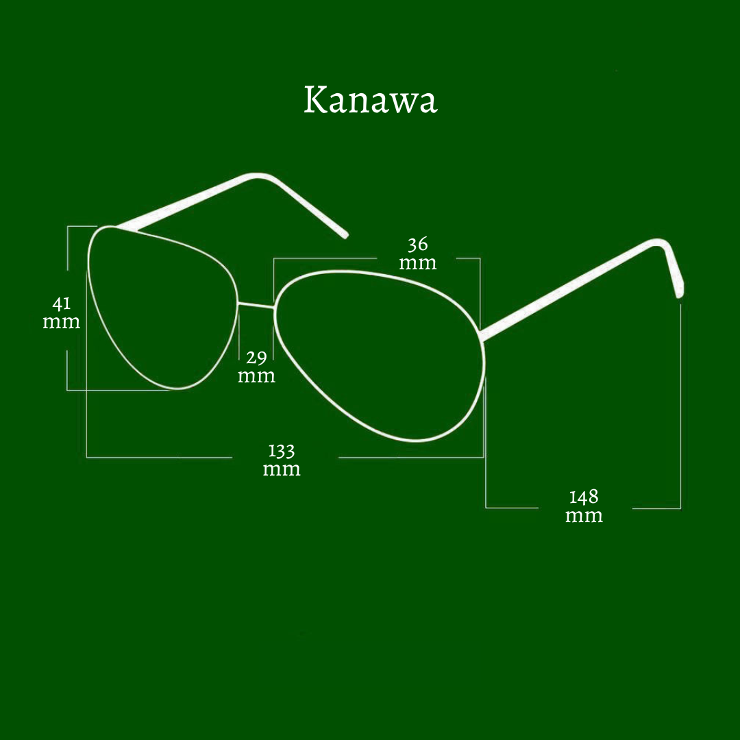 Mollucas The Experimental Kanawa