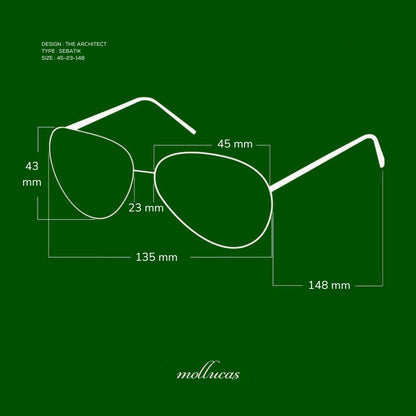 Mollucas The Architect Sebatik