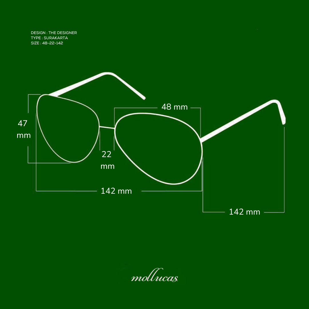 Mollucas The Designer Surakarta