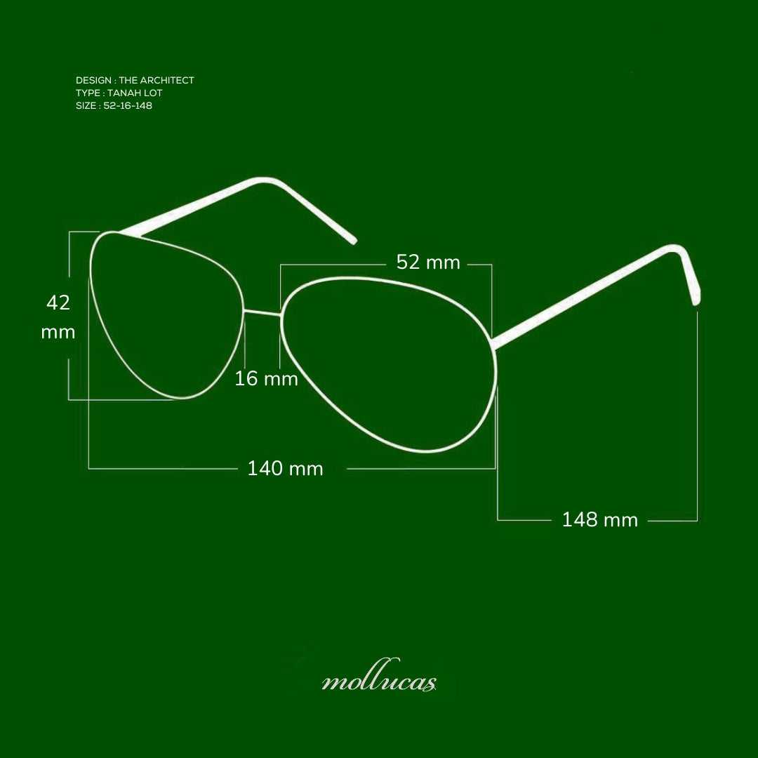 Mollucas The Architect Tanah Lot