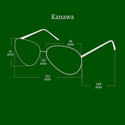 Mollucas The Experimental Kanawa